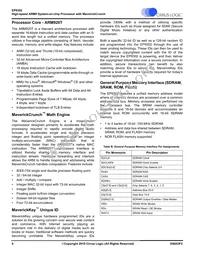 EP9302-CQZ Datasheet Page 6