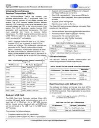 EP9302-CQZ Datasheet Page 8