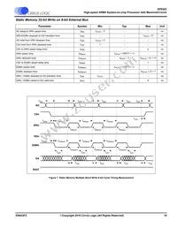 EP9302-CQZ Datasheet Page 19