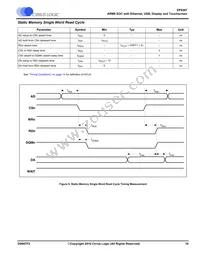 EP9307-IR Datasheet Page 19