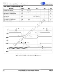 EP9307-IR Datasheet Page 20
