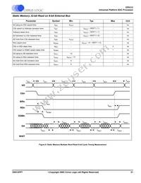 EP9312-IB Datasheet Page 21