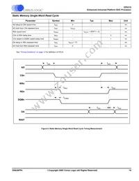 EP9315-IB Datasheet Page 19