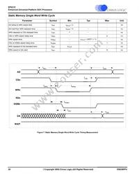 EP9315-IB Datasheet Page 20