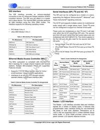 EP9315-IBZ Datasheet Page 7