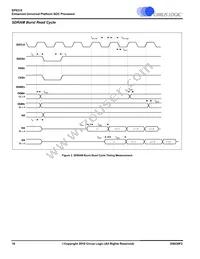 EP9315-IBZ Datasheet Page 16