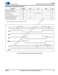 EP9315-IBZ Datasheet Page 19