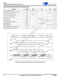 EP9315-IBZ Datasheet Page 22