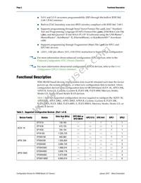 EPC1PC8CC Datasheet Page 2