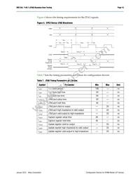 EPC1PC8CC Datasheet Page 15