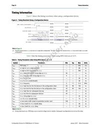 EPC1PC8CC Datasheet Page 16