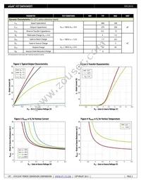 EPC2010 Datasheet Page 2