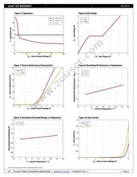 EPC2010 Datasheet Page 3