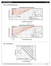 EPC2010 Datasheet Page 4