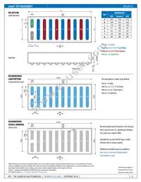 EPC2015C Datasheet Page 6