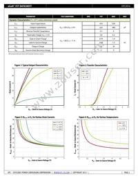 EPC2016 Datasheet Page 2