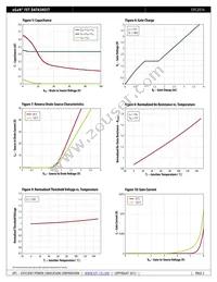 EPC2016 Datasheet Page 3