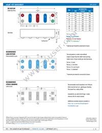 EPC2019 Datasheet Page 6