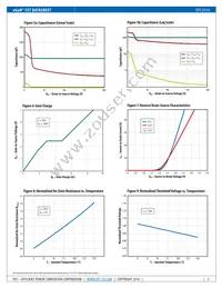 EPC2034 Datasheet Page 3