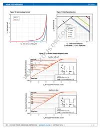 EPC2034 Datasheet Page 4