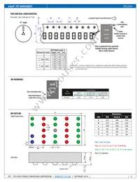 EPC2034 Datasheet Page 5