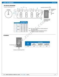 EPC2104ENG Datasheet Page 6