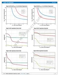 EPC2107ENGRT Datasheet Page 4