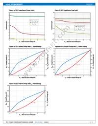 EPC2107ENGRT Datasheet Page 5