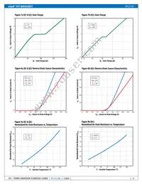 EPC2107ENGRT Datasheet Page 6