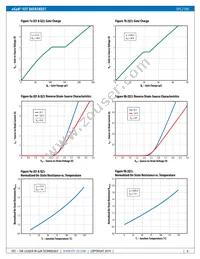 EPC2108 Datasheet Page 6