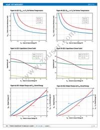 EPC2111ENGRT Datasheet Page 4