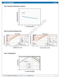 EPC2202 Datasheet Page 4