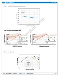 EPC2203 Datasheet Page 4