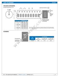 EPC8009 Datasheet Page 6
