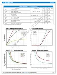 EPC8010 Datasheet Page 2