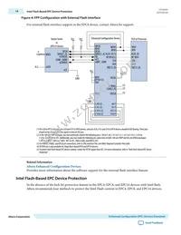EPC8QC100DM Datasheet Page 14