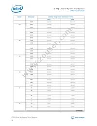 EPCQ128ASI16N Datasheet Page 16