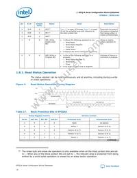 EPCQ128ASI16N Datasheet Page 18