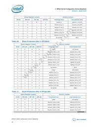 EPCQ128ASI16N Datasheet Page 20