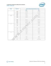 EPCQ512ASI16N Datasheet Page 15