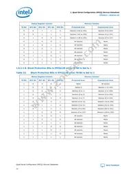EPCQ512ASI16N Datasheet Page 22