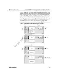 EPF10K250EGI599-3 Datasheet Page 17