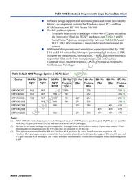 EPF10K50SFC484-2XB Datasheet Page 3