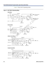 EPF10K50SFC484-2XB Datasheet Page 22