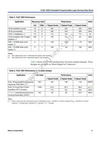 EPF10K50STC144-3 Datasheet Page 5