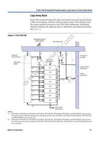 EPF10K70RC240-3GZ Datasheet Page 13