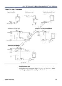 EPF10K70RC240-3GZ Datasheet Page 23