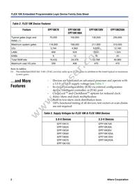 EPF10K70RC240-4N Datasheet Page 2