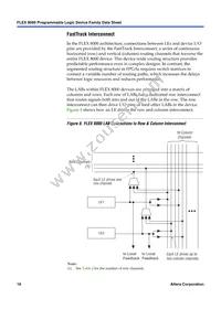 EPF8820ARC160-2 Datasheet Page 16