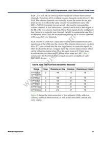 EPF8820ARC160-2 Datasheet Page 17